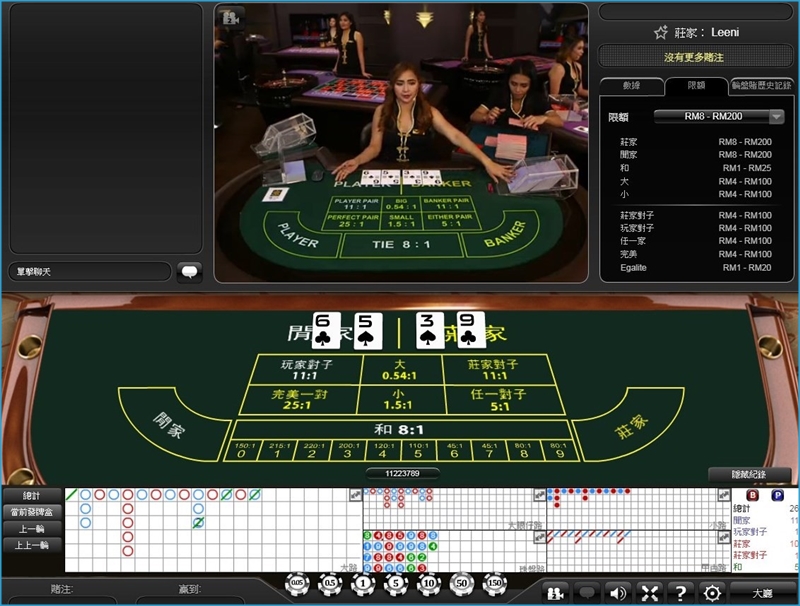 iBET 在线娱乐城 - PT真人游戏馆介绍 迷你百家乐