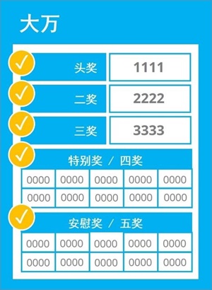 iBET在线娱乐城 彩票玩法 - 4D规则介绍-大万