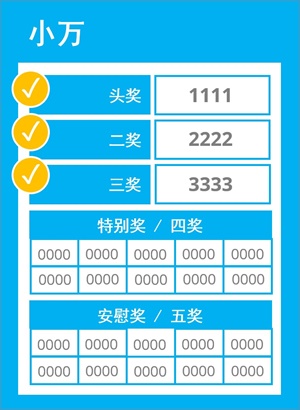 iBET在线娱乐城 彩票玩法 - 4D规则介绍-小万