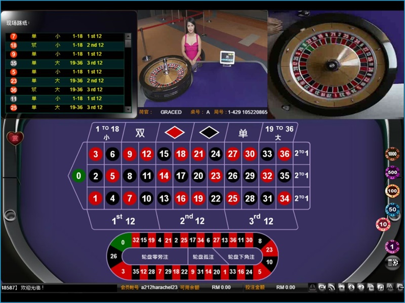 iBET在线娱乐城 - BBIN真人游戏馆介绍-轮盘