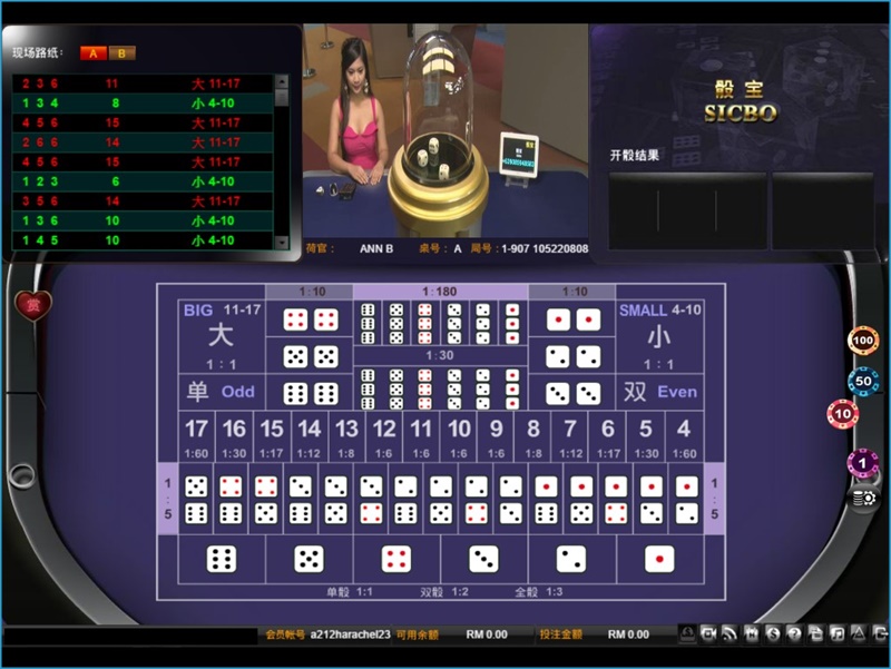 iBET在线娱乐城 - BBIN真人游戏馆介绍-骰宝