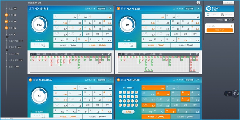 iBET在线娱乐城 - GB彩票游戏馆介绍-追号被头