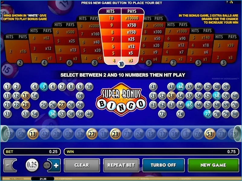 iBET电子游戏玩法 - BINGO玩法介绍-超级奖金bingo