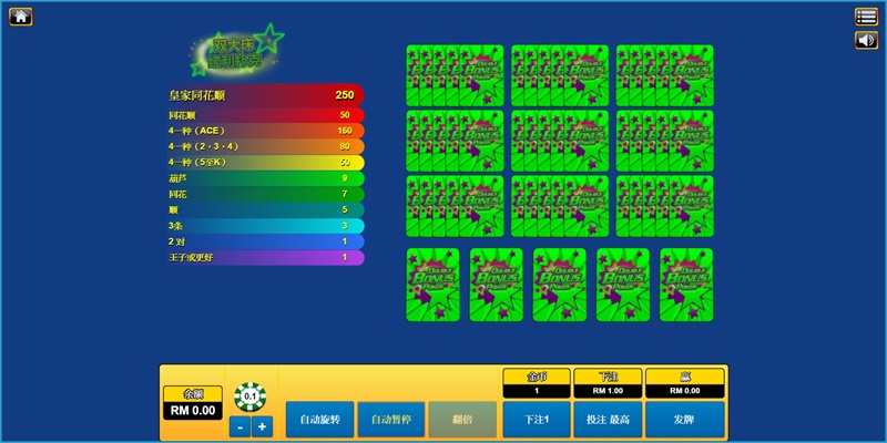 iBET电子游戏馆 ─ HABA游戏馆介绍-电子扑克