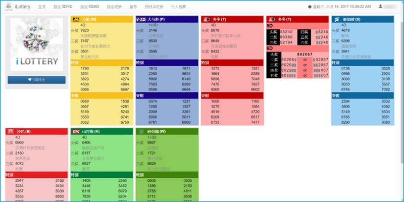 iBET体育串关玩法介绍