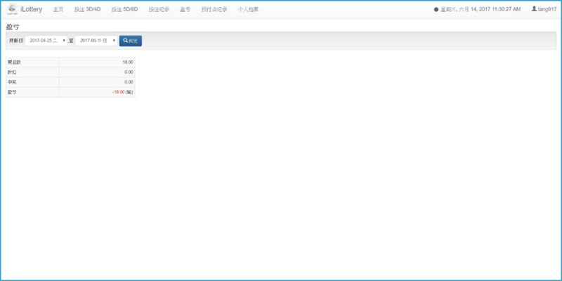 iBET在线娱乐城- iLotteryKENO平台介绍-盈亏