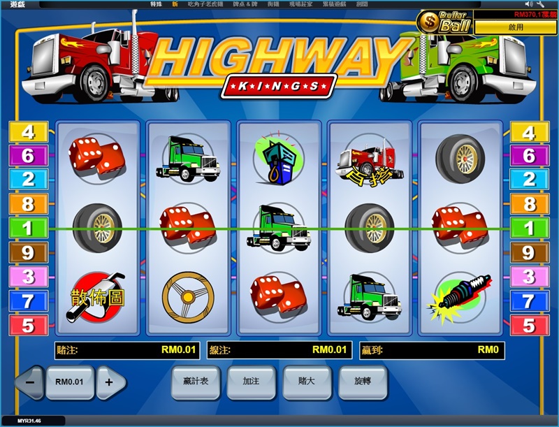 iBET玩法介绍-电子老虎机1-9线游戏-支付线