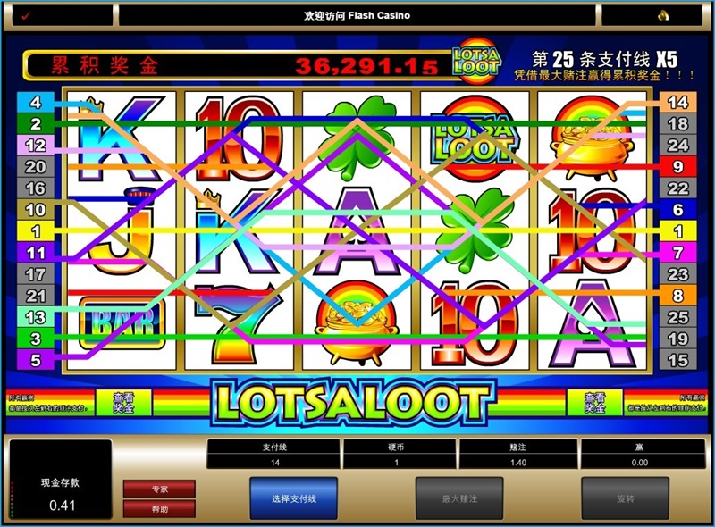 iBET电子游戏介绍 - 老虎机15线游戏玩法-战利品