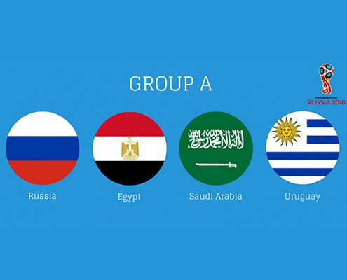 FIFA-World-Cup-2018-Group-A-Teams