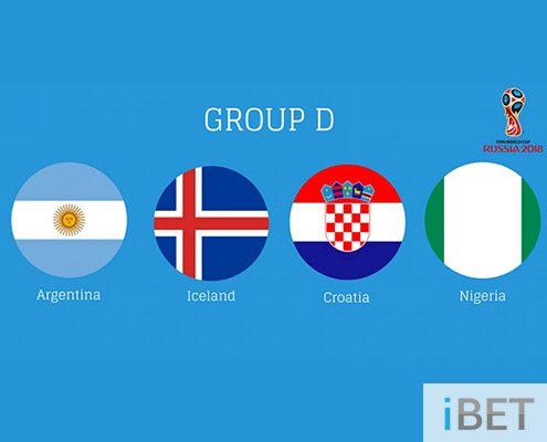 FIFA World Cup Group D