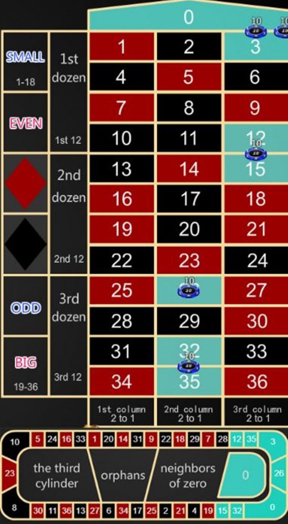 轮盘: 轮盘零旁注玩法