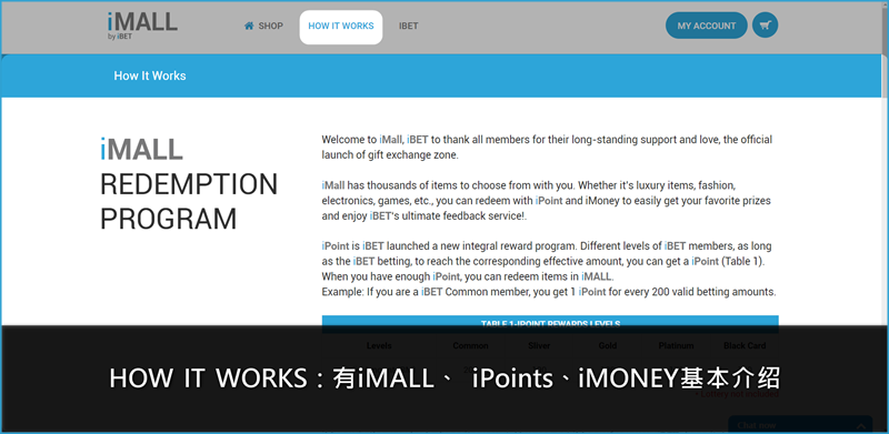 iBET新手指南- iMALL介绍