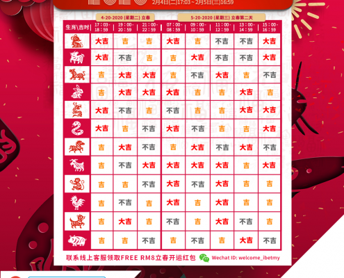 5个马来西亚的立春活动 - 2020立春吉时存钱表