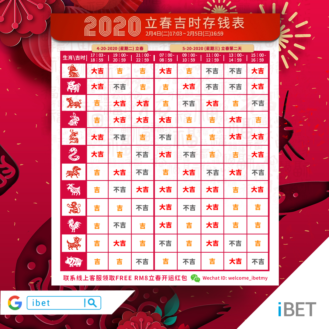 5个马来西亚的立春活动 - 2020立春吉时存钱表