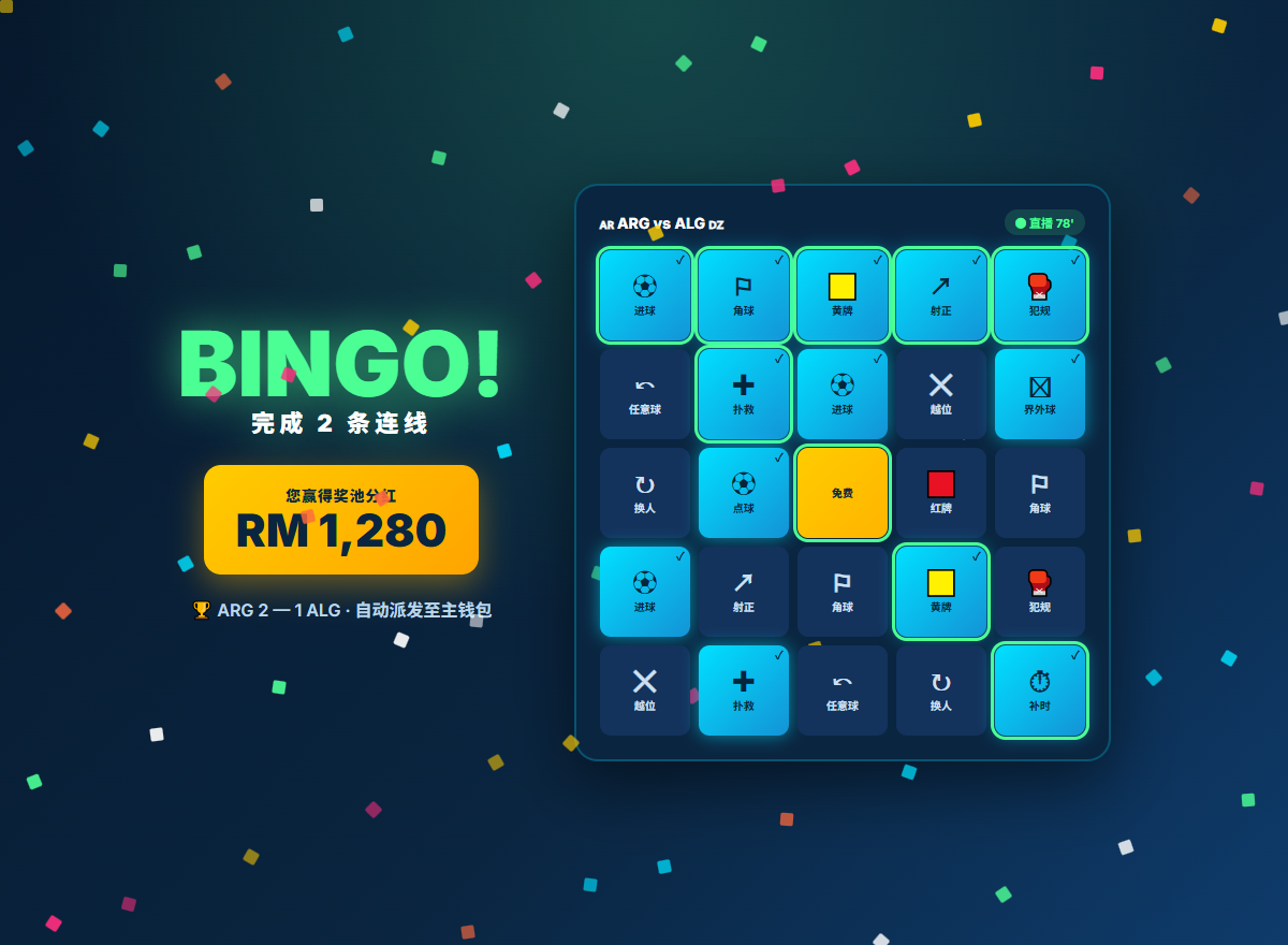 完成 2 条连线并赢得 BINGO 现金奖的足球宾果卡,来自一场实时世界杯赛事