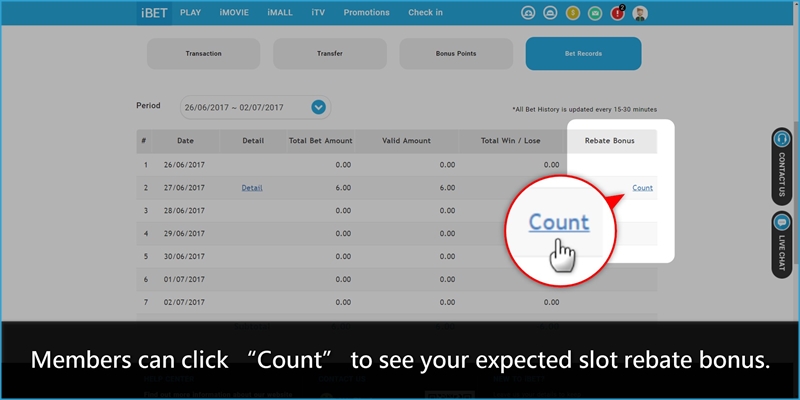 Guide you Getting iBET Online Casino Slots 1% Rebate