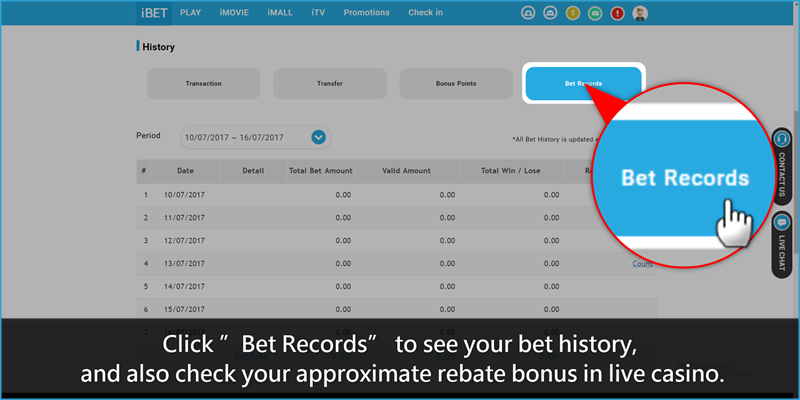 iBET Malaysia - Get 0.75% Rebate Bonus in Live Casino-Bet Records