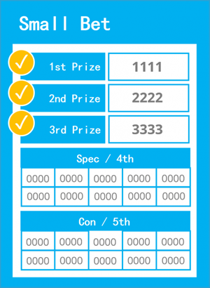 iBET Online Casino - 4D Lottery Bet Type Introduction