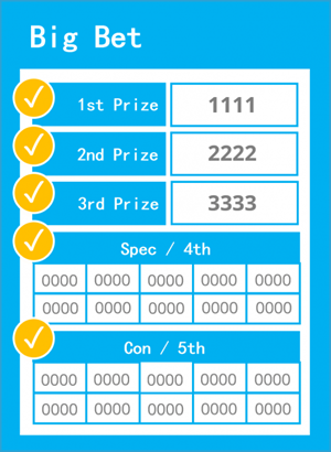 iBET Online Casino - 4D Lottery Bet Type Introduction