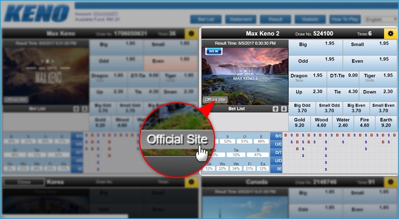 iBET Online Casino – iBIT sport ( iBCbet ) KENO Intro