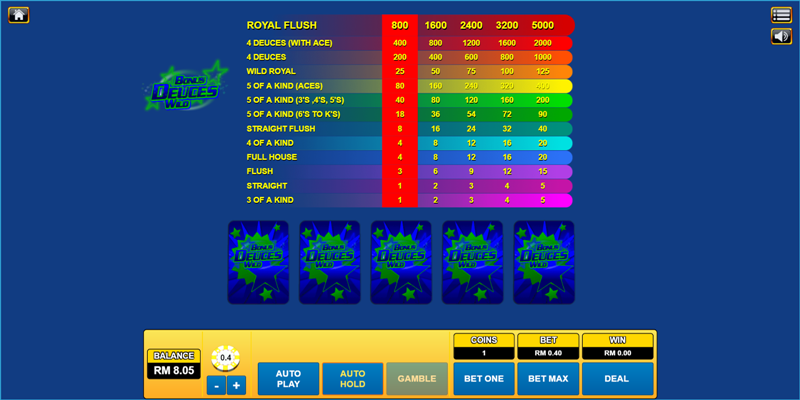 iBET Online Casino ─ HABA Introduction