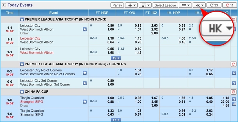 iBET Online Sportsbook Game Betting Odds Introduction - HK