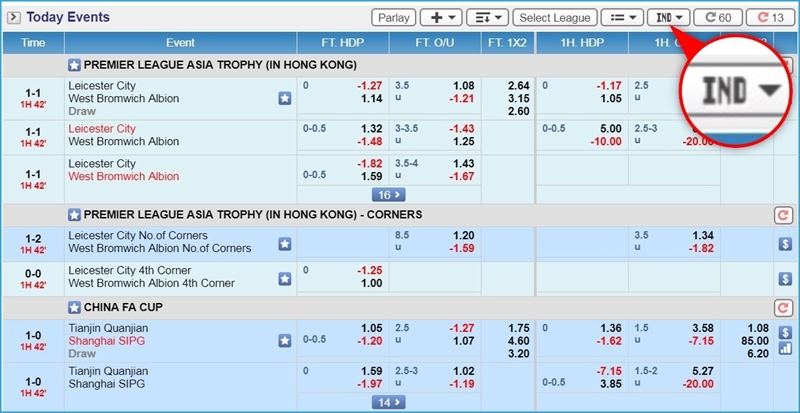 iBET Online Sportsbook Game Betting Odds Introduction - IND