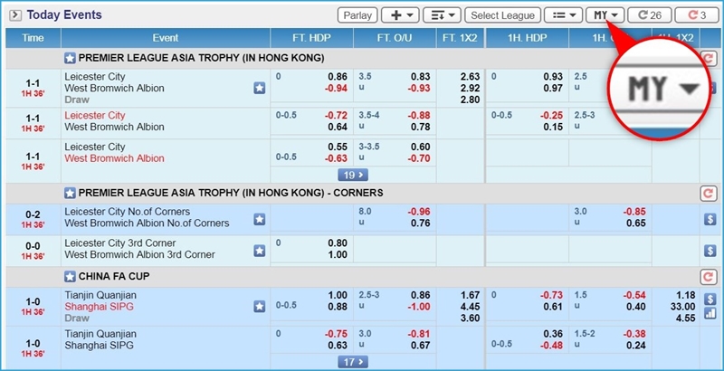 iBET Online Sportsbook Game Betting Odds Introduction - MY