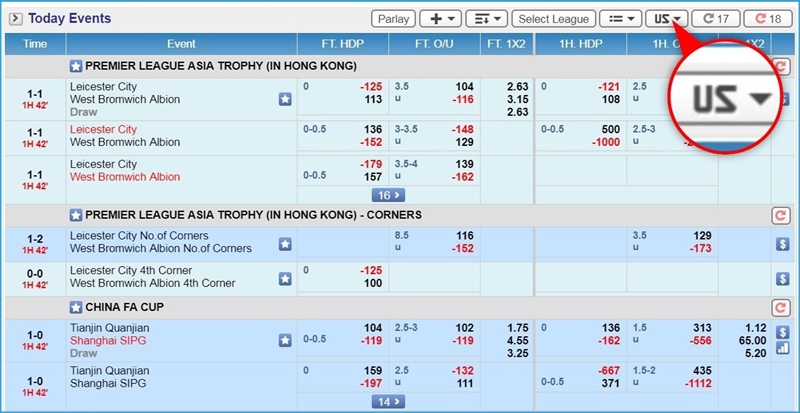 iBET Online Sportsbook Game Betting Odds Introduction - US