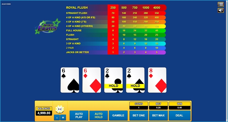 iBET Online Casino Slot Game Introduction-Video Poker