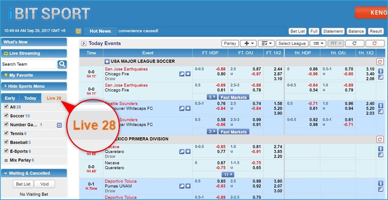 iBET Online Casino Sports Betting Types Introduction