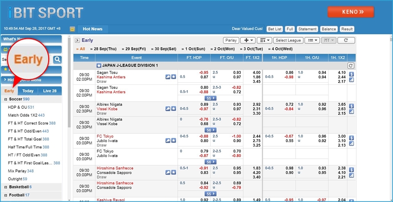 iBET Online Casino Sports Betting Types Introduction