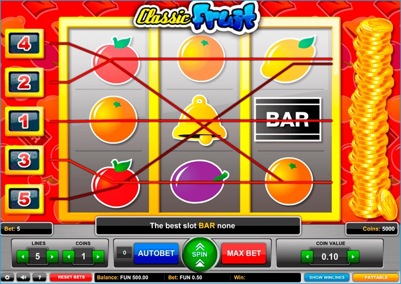 iBET Online Casino – Slots Game Introdution