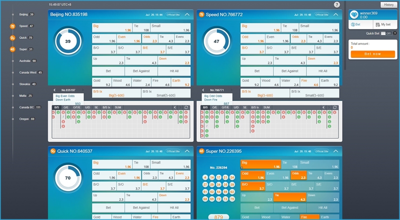 iBET Game Introduction - Happy Lottery KENO