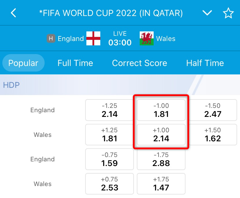 Football Bookmakers Free Soccer Tips : What is Handicap ( HDP )