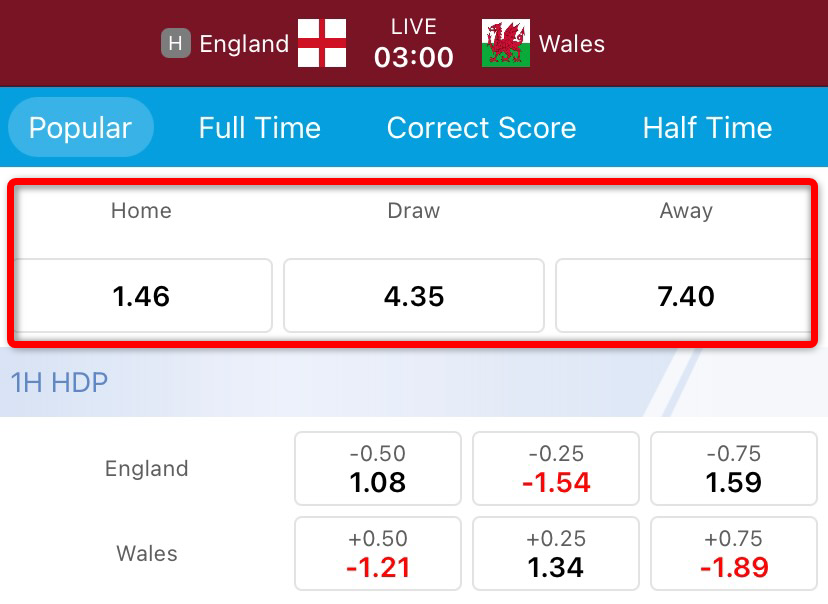 Football Bookmakers Free Soccer Tips : What is Handicap ( HDP )