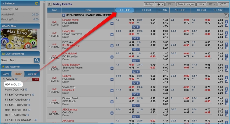 iBET Sportsbook Game – How to Bet With Handicap HDP