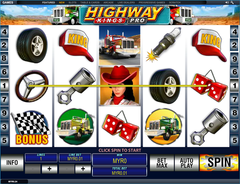 Slot Payline Example in Malaysia Online Slot Game