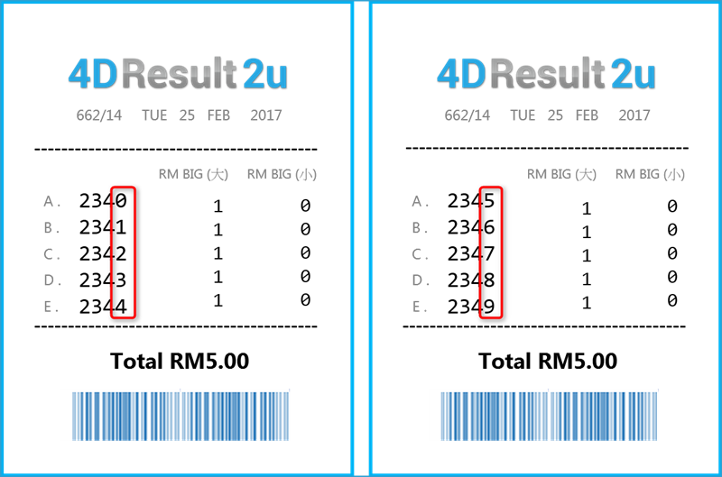 iBET Online Casino 4D Roll-Back Illustration Shown