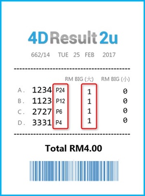 iBET Online Casino - 4D lottery i-Permutate ( IBOX ) play method-illustration
