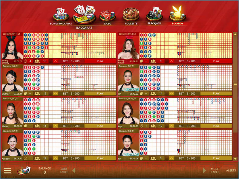 iBET Online Casino – MG Live Casino Intro