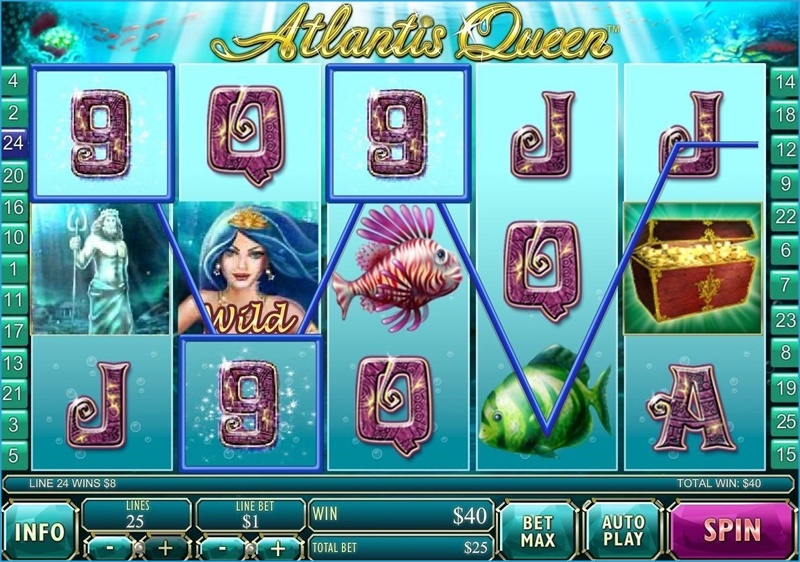 iBET Slot Games Introduction – 25 Paylines Slot-25 paylines game