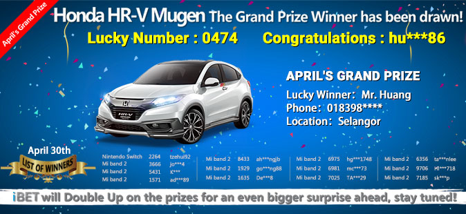 20180430-iBET-lucky-draw-winner