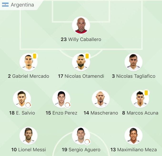2018 World Cup Group D Final Round Argentina vs Nigeria Prediction