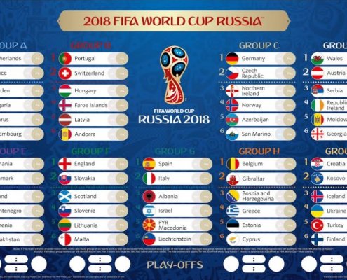 FIFA World Cup 2018 Match Schedule in Malaysia Standard Time (MST)