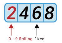 iBET-Online-Entertainment–4D-Lottery-Introduction