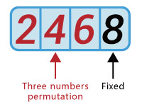 iBET-Online-Entertainment–4D-Lottery-Introduction