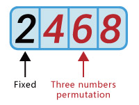 iBET-Online-Entertainment–4D-Lottery-Introduction