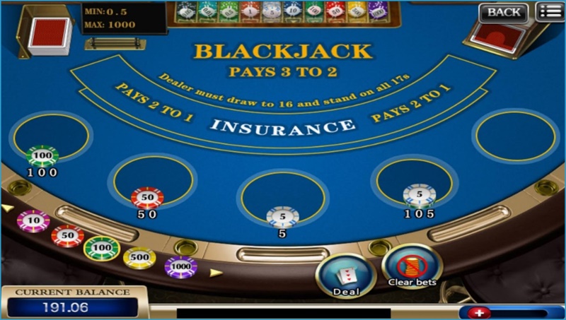 Introduction to the Play Method of Blackjack