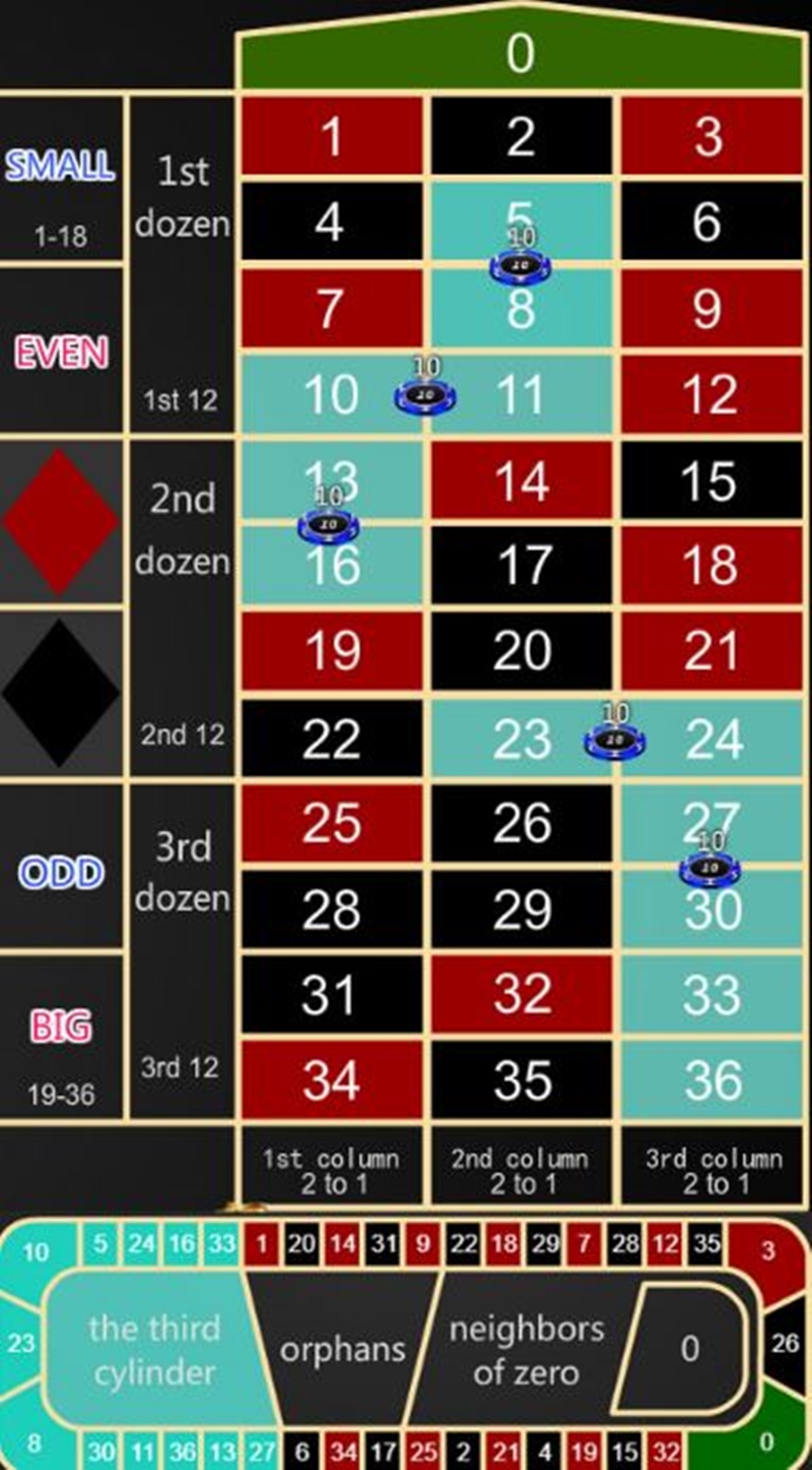 Learn How to Play Roulette–Malaysia live online casino-iBET